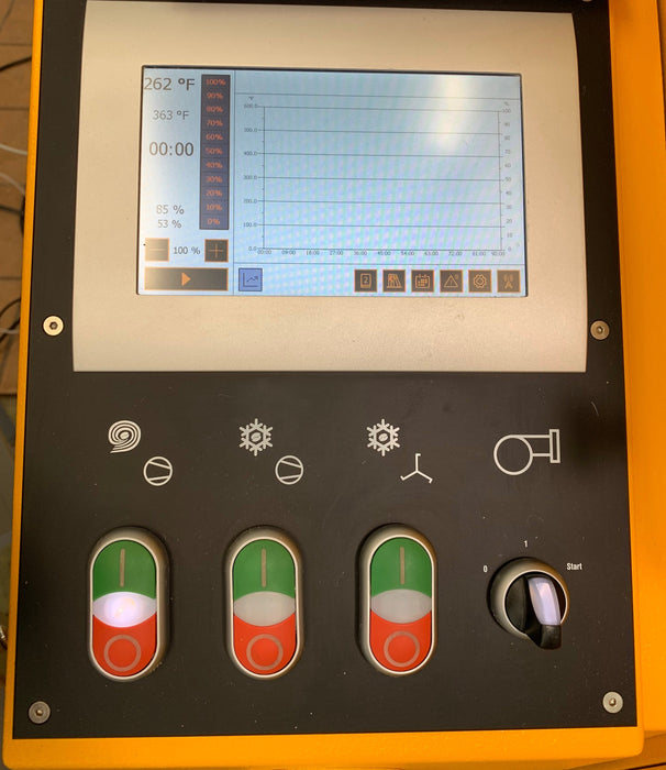 12 kilo P2 Probat - Excellent Condition - 2019 Model - Used