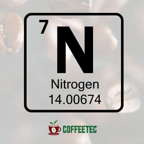 Nitrogen Flushing Cover