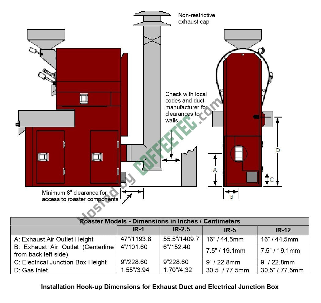 12 Kg Diedrich IR-12 Roaster 2005 Engineering Drawing