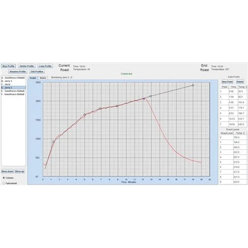 1 lb Sonofresco Profile Roaster with ADR Software - New