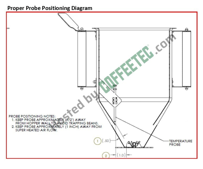 2.5 Kg Artisan 6M Coffee Roaster 2016 Engineering Drawing