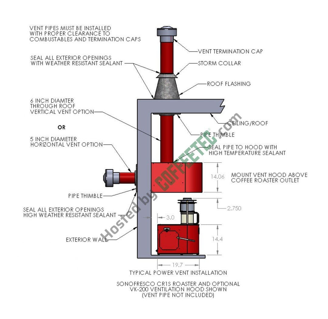 2 lb Sonofresco Profile Coffee Roaster engineering drawing