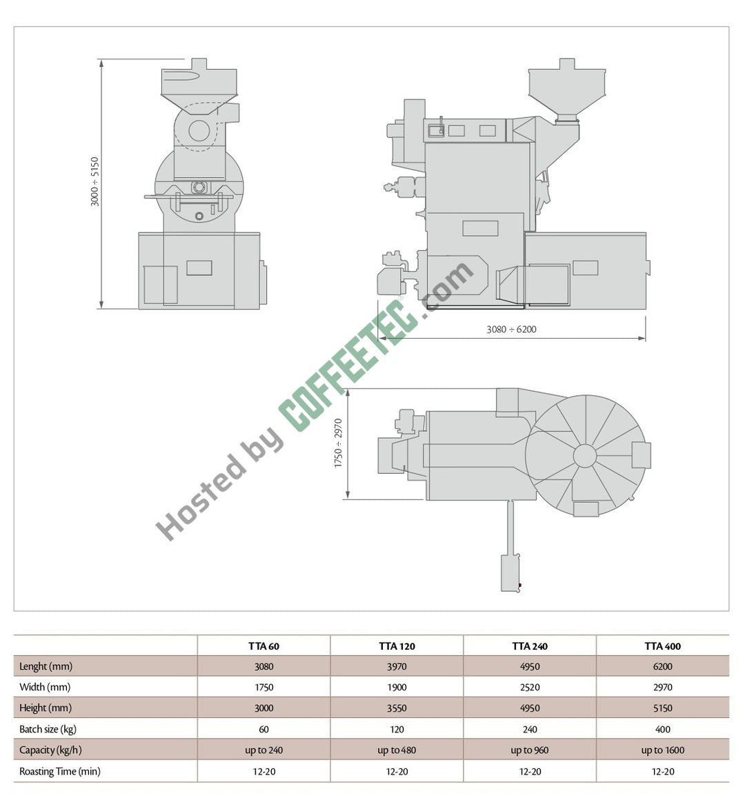 60 Kilo Petroncini TA60 Coffee Roaster 2014 Engineering Drawing 