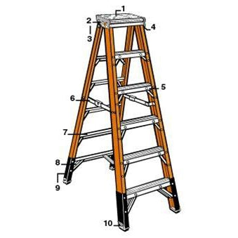 Step Ladder (7400 series)