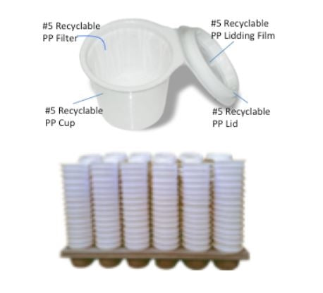 iFill K-Cup All-in-One System