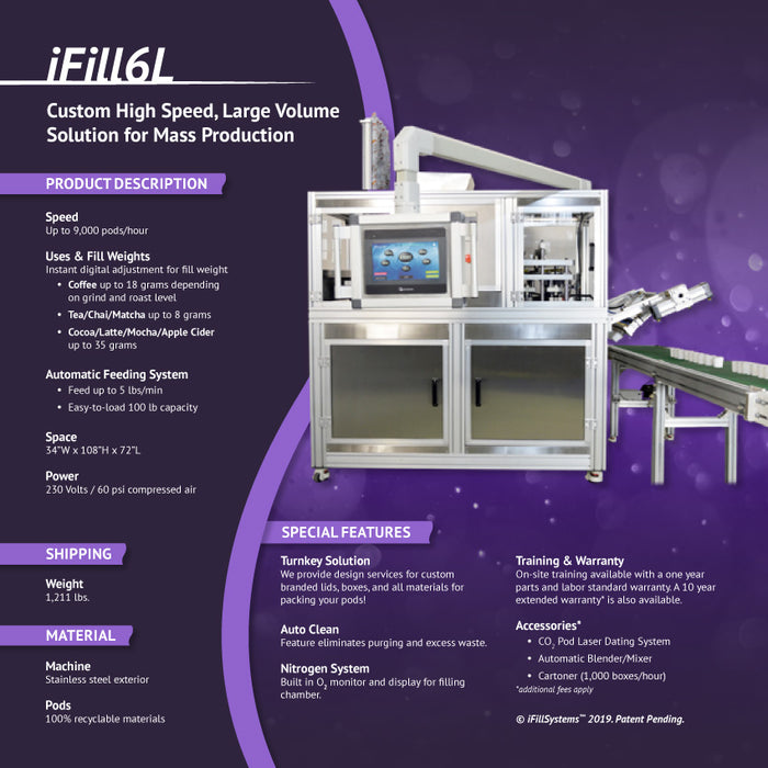 iFill6L Automatic Filling Machine